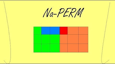 PLL Algorithm#9: Na-Perm