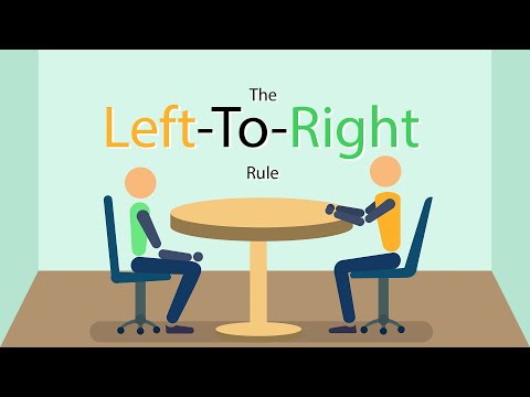 Left to Right Rule | Video Journalism Storytelling Techniques