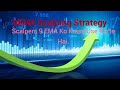 9 EMA Scalping Strategy | Traders Choice 9 EMA Scalping Strategy | Best Time Frame For Scalping