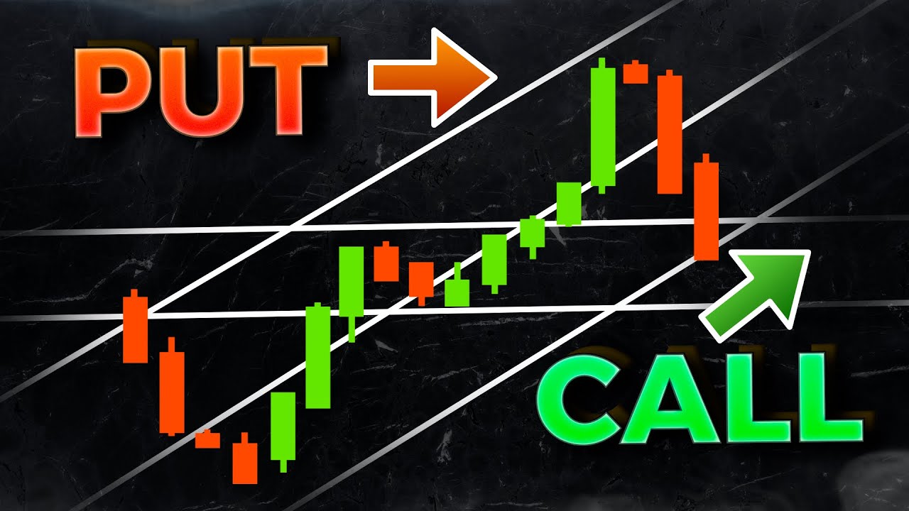 New Pocket Option strategy | Binary options trading strategy - YouTube