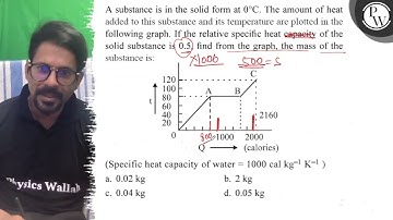 A substance is in the solid form at \( 0^{\circ} \mathrm{C} \). The...