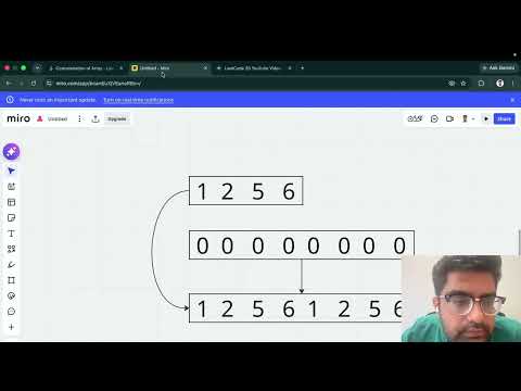 The Easiest Google Interview Question Ever? (LeetCode 1929)