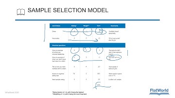 HRM Chapter 5 Part 3 - Selection