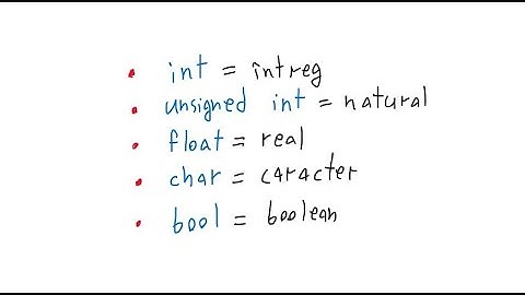 Tipurile de Date in C++ (1)