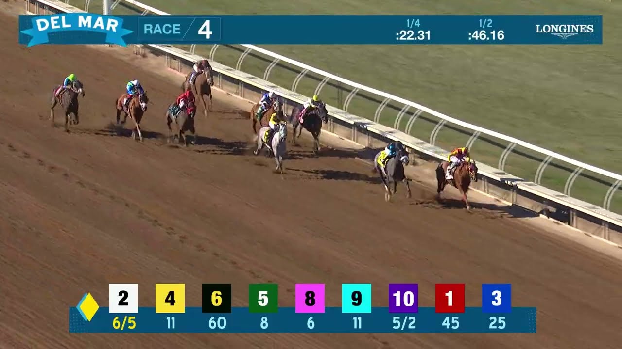 Cloudy Rose wins race 4 at Del Mar 11/17/24 - YouTube