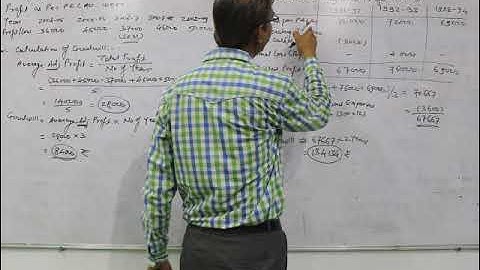 B.Com Sem 4 - Financial Accounting (Marathi) - Lecture 18