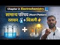 ⚡ विद्युत रसायन Chapter 2 | NCERT Pattern | आसान भाषा में पूरा परिचय
