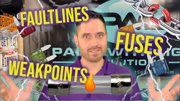 LumiLor A to Z - Most Common UNKNOWN Problems - PWL