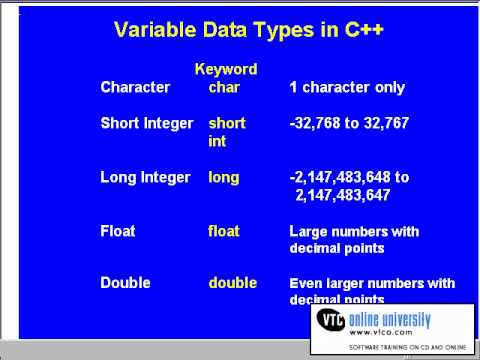 0202 Data Types - Visual C++ Tutorial