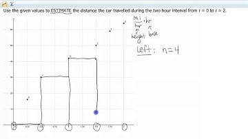 Screencast 4.1.3: Estimating Distance Travelled with Data