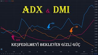 ADX ve DMI indikatörü nasıl kullanılır Ortalama Yön Endeksi, Yön Hareketi Endeksi