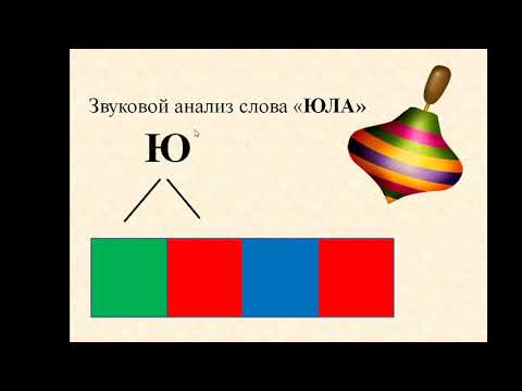 Звуковой анализ слова "Юла"