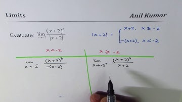 Limit may exist for absolute (x + 2)^3/abs(x + 2) functions