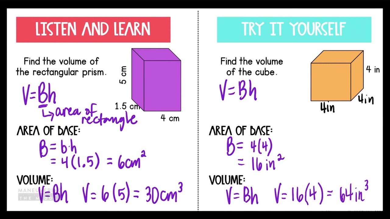 Finding Volume of Rectangular Prisms Notes - YouTube