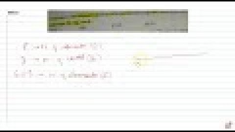 Let  `barp` is the `p.v.` of the orthocentre & `barg` is the p.v of the centroid of the triangl...