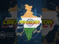 India Economic Policy (LPG)