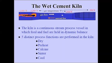 SAITM B Tech Civil Sem 4 Material Testing & Evaluation Unit No 2 Lecture No 5