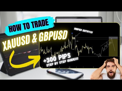 How To Trade XAUUSD & GBPUSD For Beginners 2024