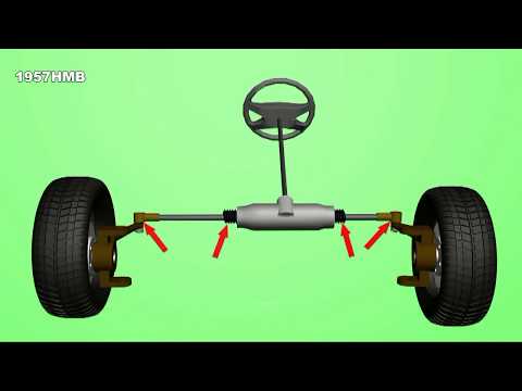 Видео: Как работает ручное рулевое управление?