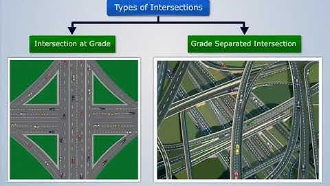Grade Separated and Channelized Intersections | Transportation Engineering