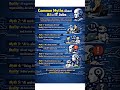 Comman Myths About Ai in It Job #ai