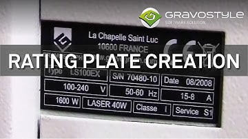 Gravostyle™ software - Easy multi text positioning with Point & Shoot
