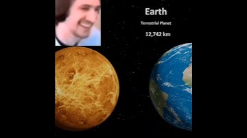 you can spell planet I
