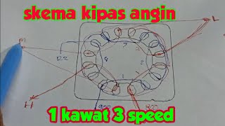 skema gulung kipas angin 16 lubang @SAGALATEKNIK