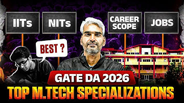 Best M.Tech Specializations after GATE DA 2026 | IITs, NITs, Career Scope & Job Opportunities