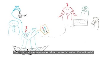 OSIsoft: Utilizando PI System y MS Azure para optimizar el Supply Chain en Plataforma Petrolera