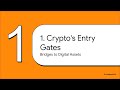 Kripto Rampaları: Ekosistemin Giriş (On-Ramp) - Çıkış(Off-Ramp) Kapıları