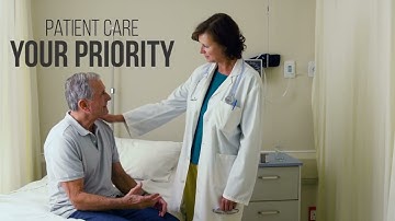 RCM Experts | Medical billing and Coding | Claim management | Sharp info Solutions