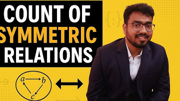 Count of Symmetric relations of a set of n elements.