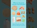 What Are The Most Common Food Allergies Shorts 