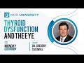 Thyroid and thyroid eye disease  clinical pearls and innovations for 2023