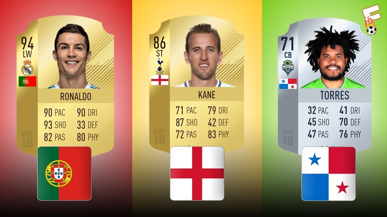 The Highest Rated Player At Every Team In World Cup 2018 Of FIFA 18 ⚽ Footchampion