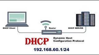 Mikrotik Router DHCP Server Full Configuration || How To Configure DHCP SERVER In Mikrotik Router