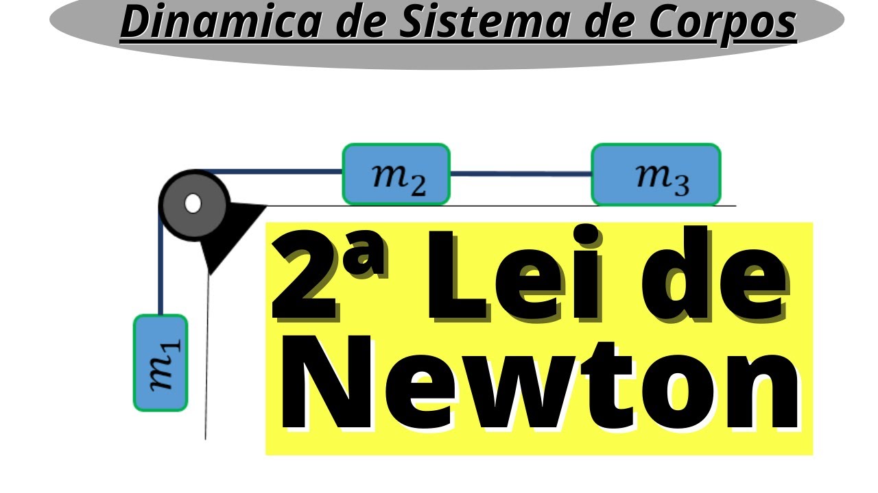 Dinamica de Sistema de Corpos - Exercicio 01