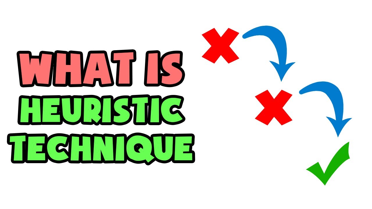 What is Heuristic Technique | Explained in 2 min