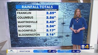 Krista forecasts more rain for Friday night