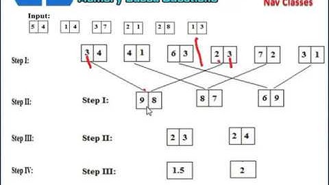 Input Output | New Pattern | SBI PO MAINS 2017 | Memory Based Ques | in Hindi