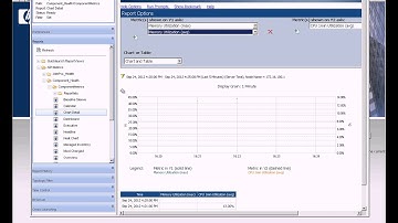 NNMi Network Performance SPI Demonstartion Part 1