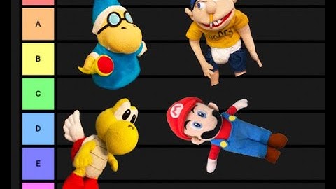 Ranking SML Characters tier list