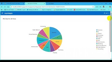 How to Create a 3D Pie Chart in Oracle APEX Data Visualization Tutorial