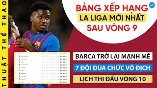 Bảng Xếp Hạng La Liga mới nhất | KỊCH TÍNH KHÓ TIN | Lịch thi đấu vòng 10 - Chờ Siêu kinh điển