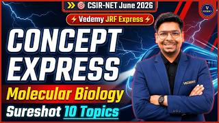 CSIR-NET June 2026 | Concept Express–Molecular Biology | Part-3 | Dr. Virendra Singh |