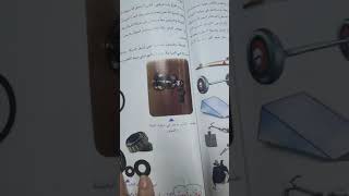 الالات البسيطه علوم صف رابع ابتدائي