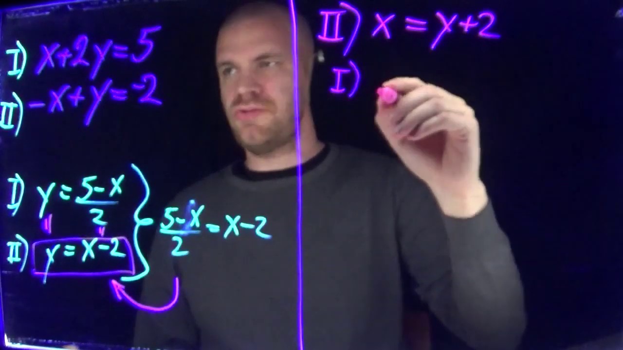 To likninger med to ukjente