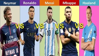 Messi vs Ronaldo vs Neymar vs Mbappé vs Haaland | Who Is The GOAT of Football?