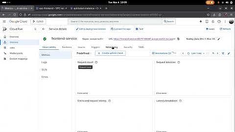 4 Secure Cross VPC Communication